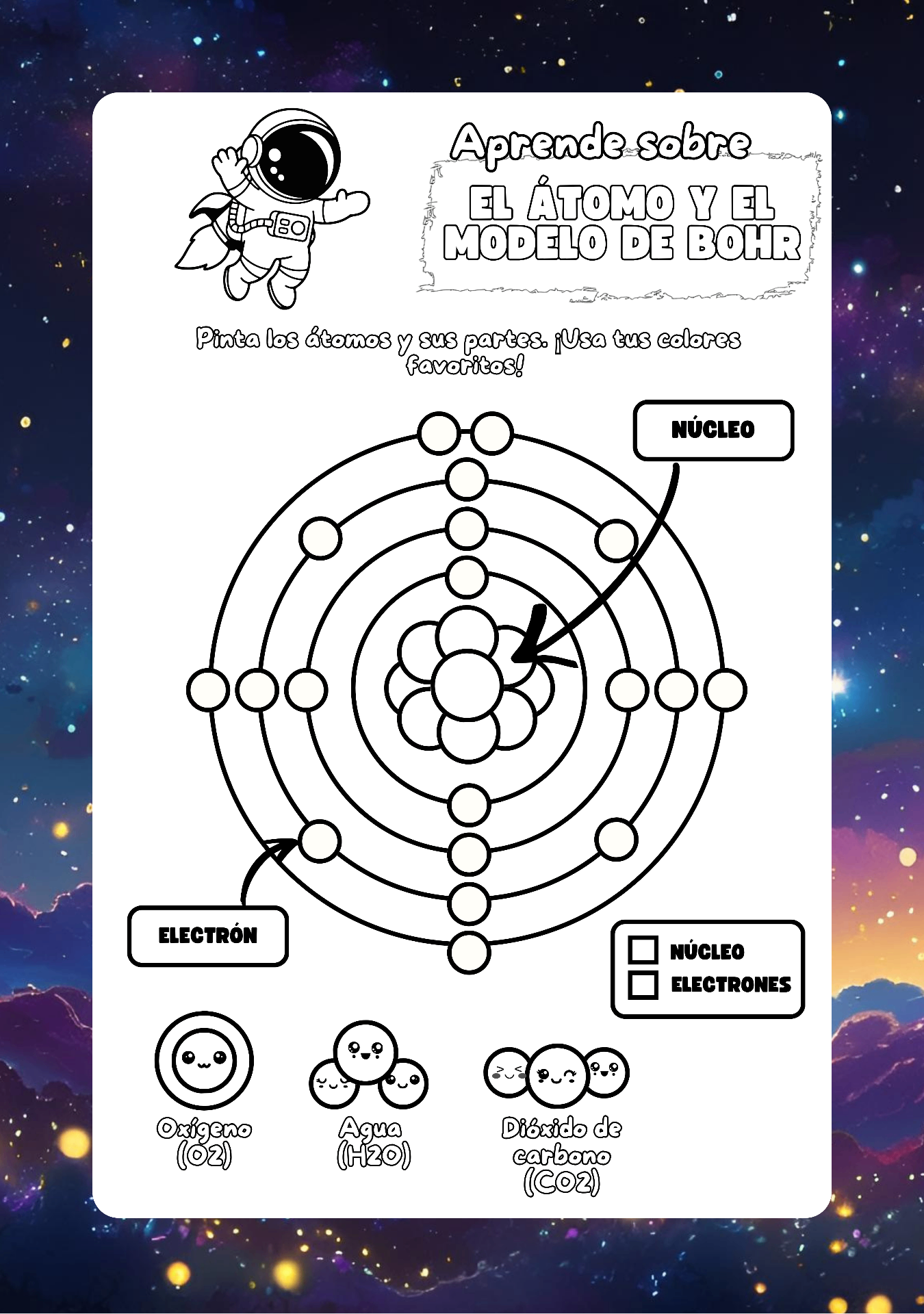 Modelo de Bohr