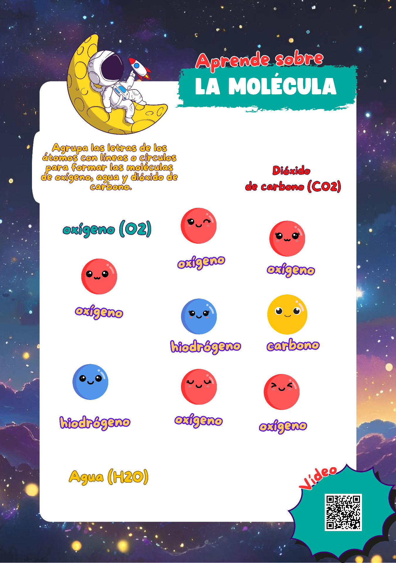 La molécula